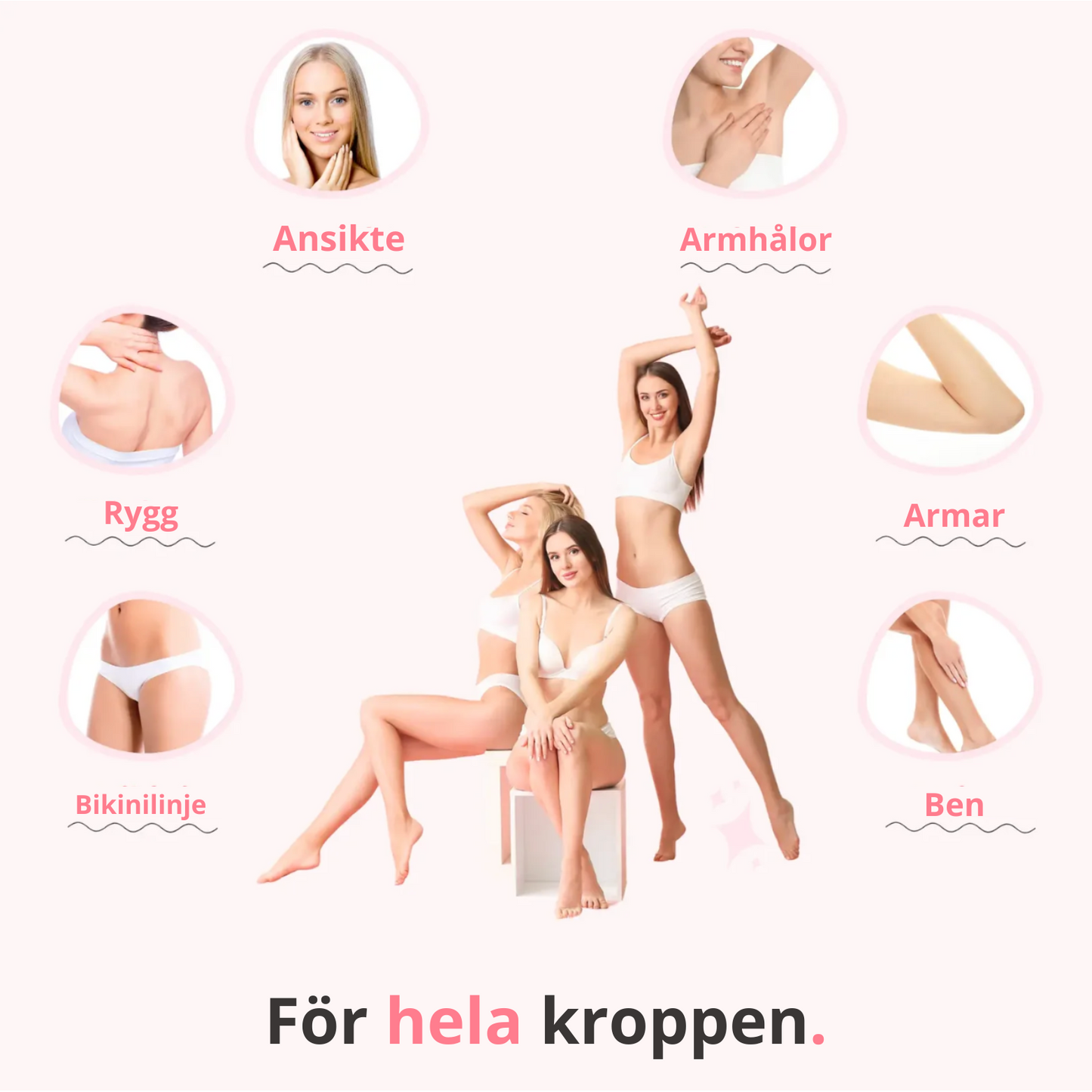 Mevoria IPL Pro® - Permanent Hårborttagare