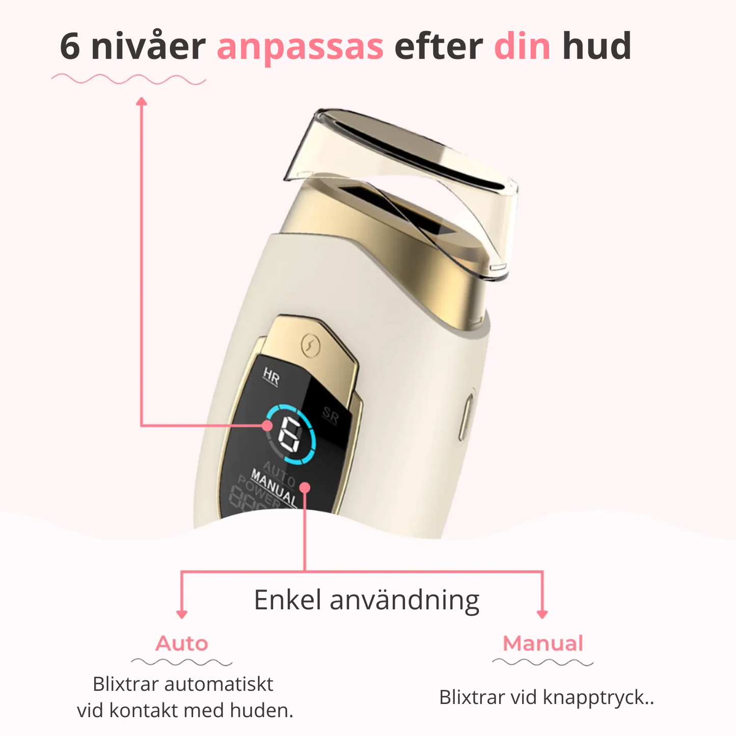 Mevoria IPL Pro® - Permanent Hårborttagare