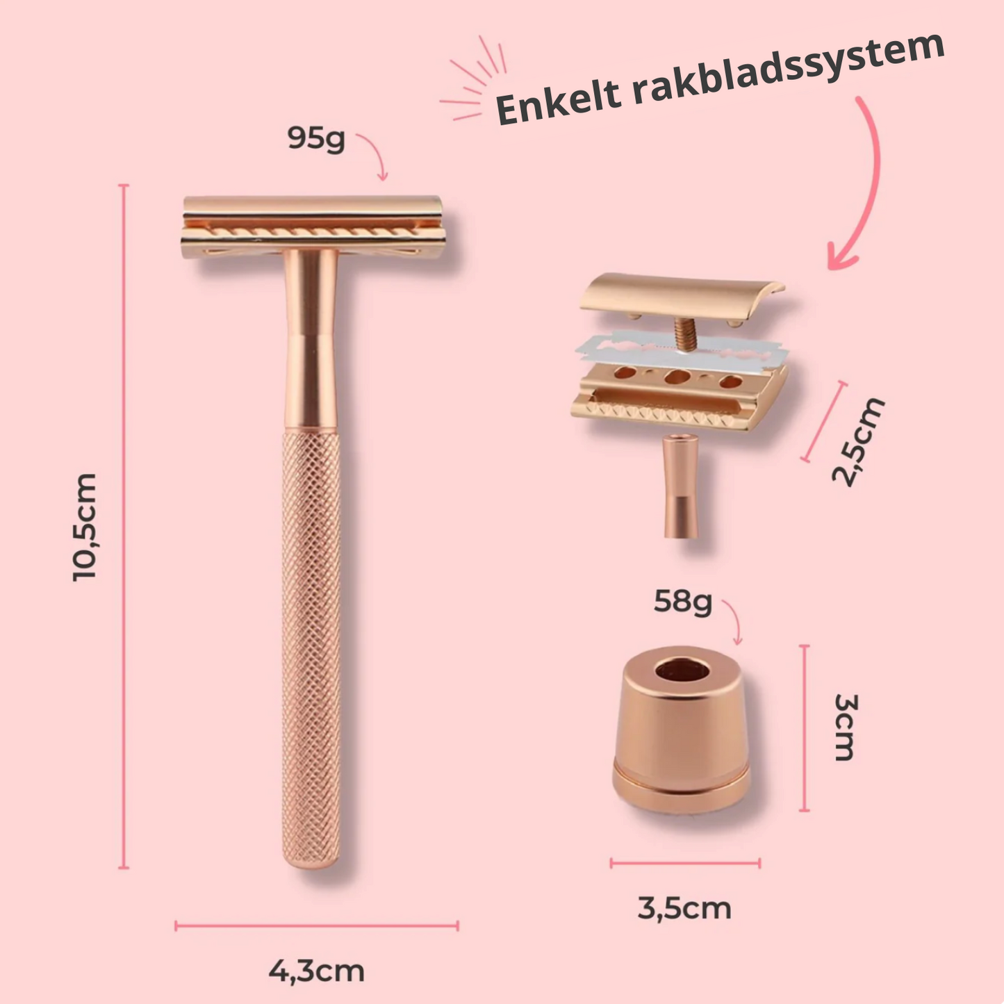 Mevoria Safety™ - Förhindrar klåda och rakfinnar