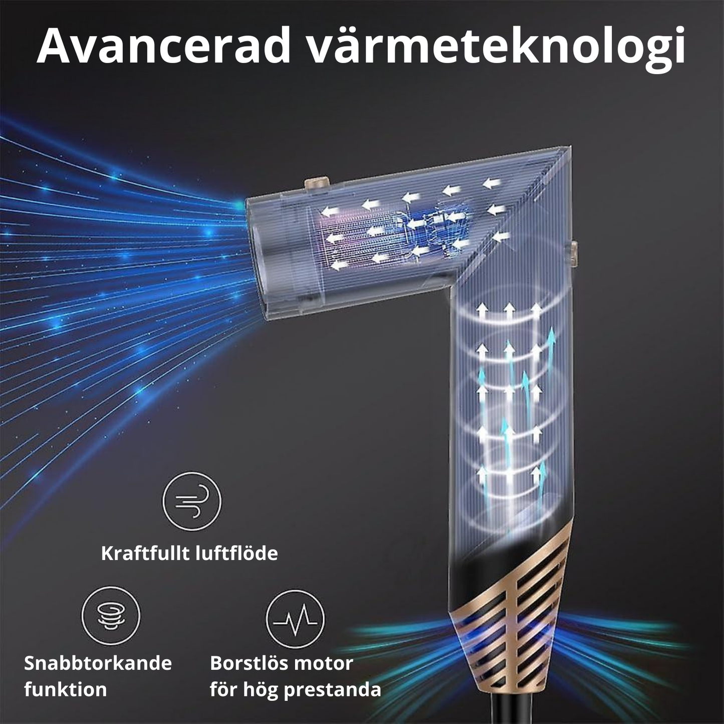Mevoria - Multisyler Pro 5 i 1®
