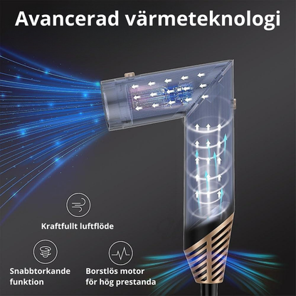 Mevoria - Multisyler Pro 5 i 1®